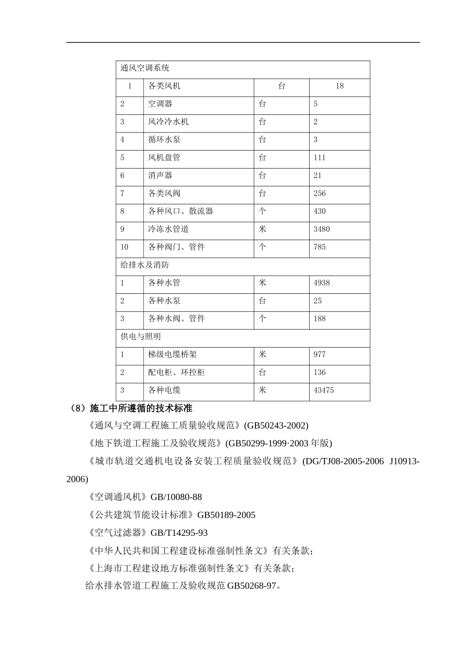 某轨道交通施工组织设计_第3页
