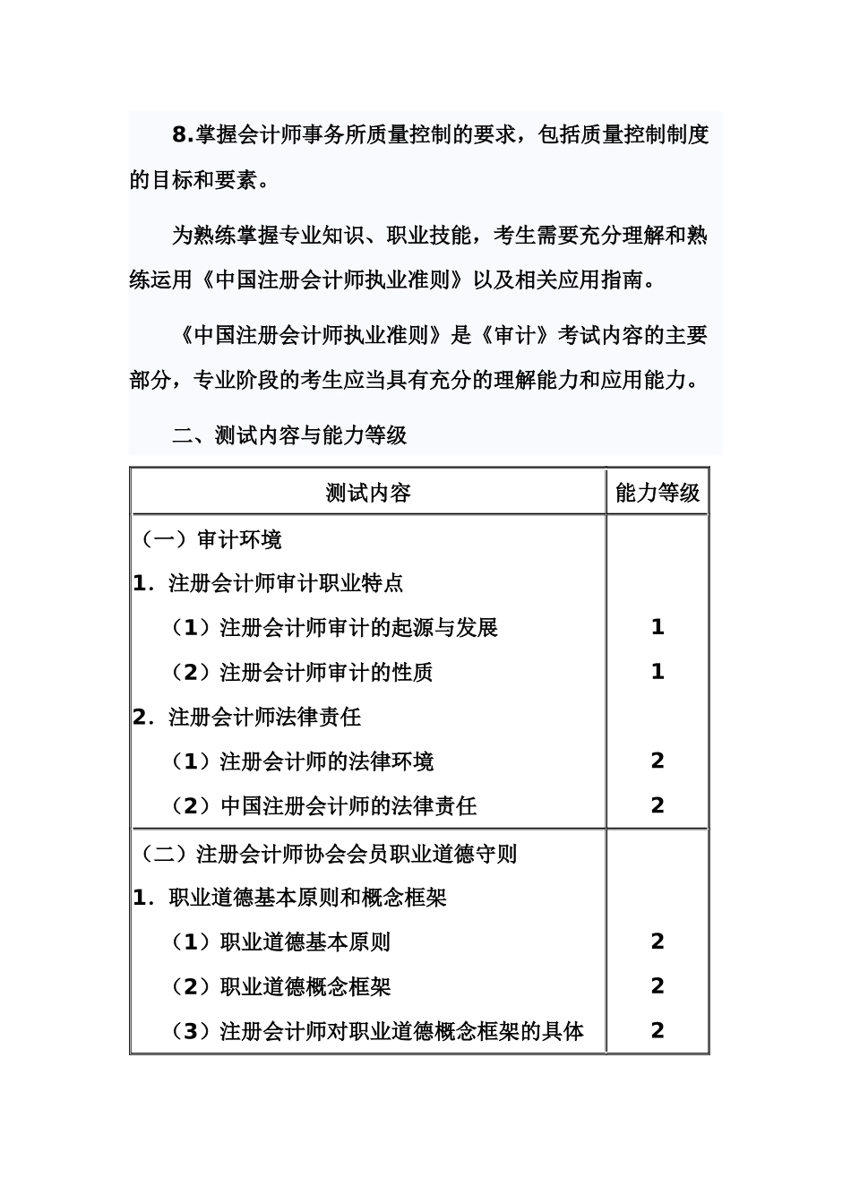 注册会计考纲_第2页