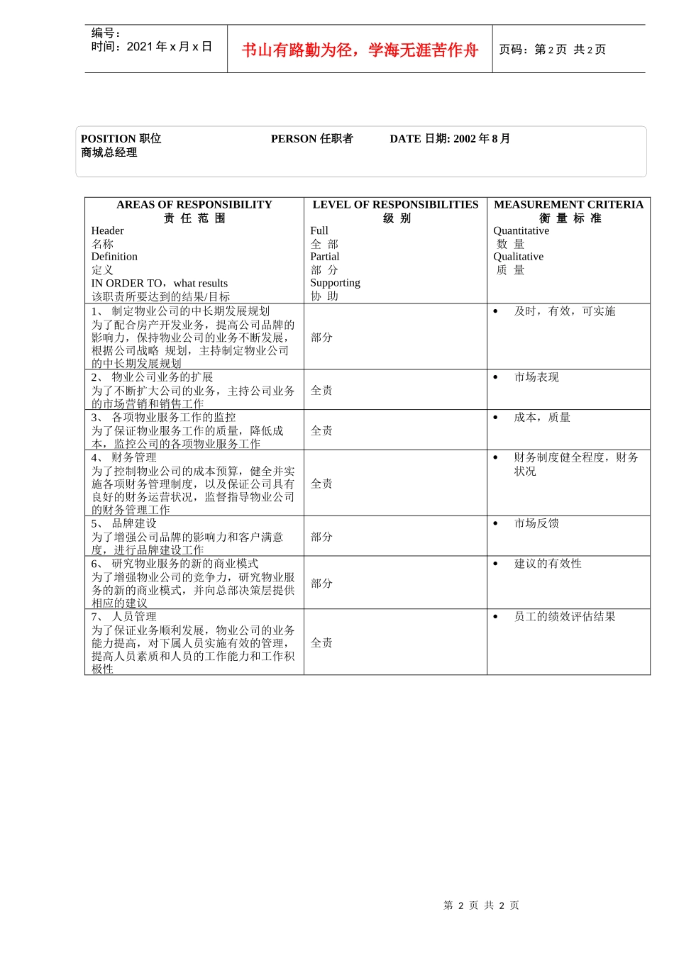 物业公司总经理_第2页