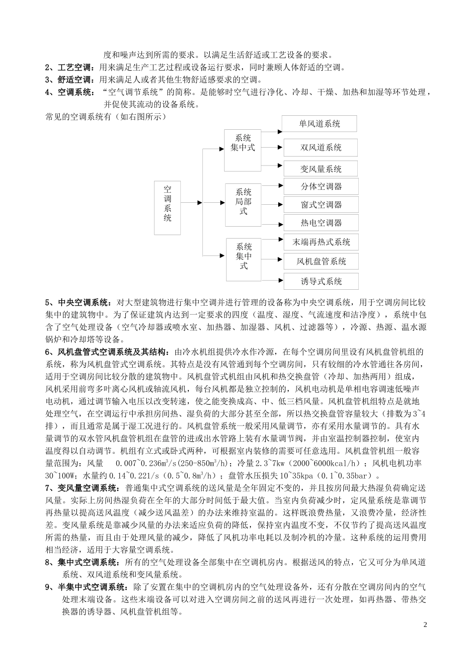 暖通空调设计资料_第2页