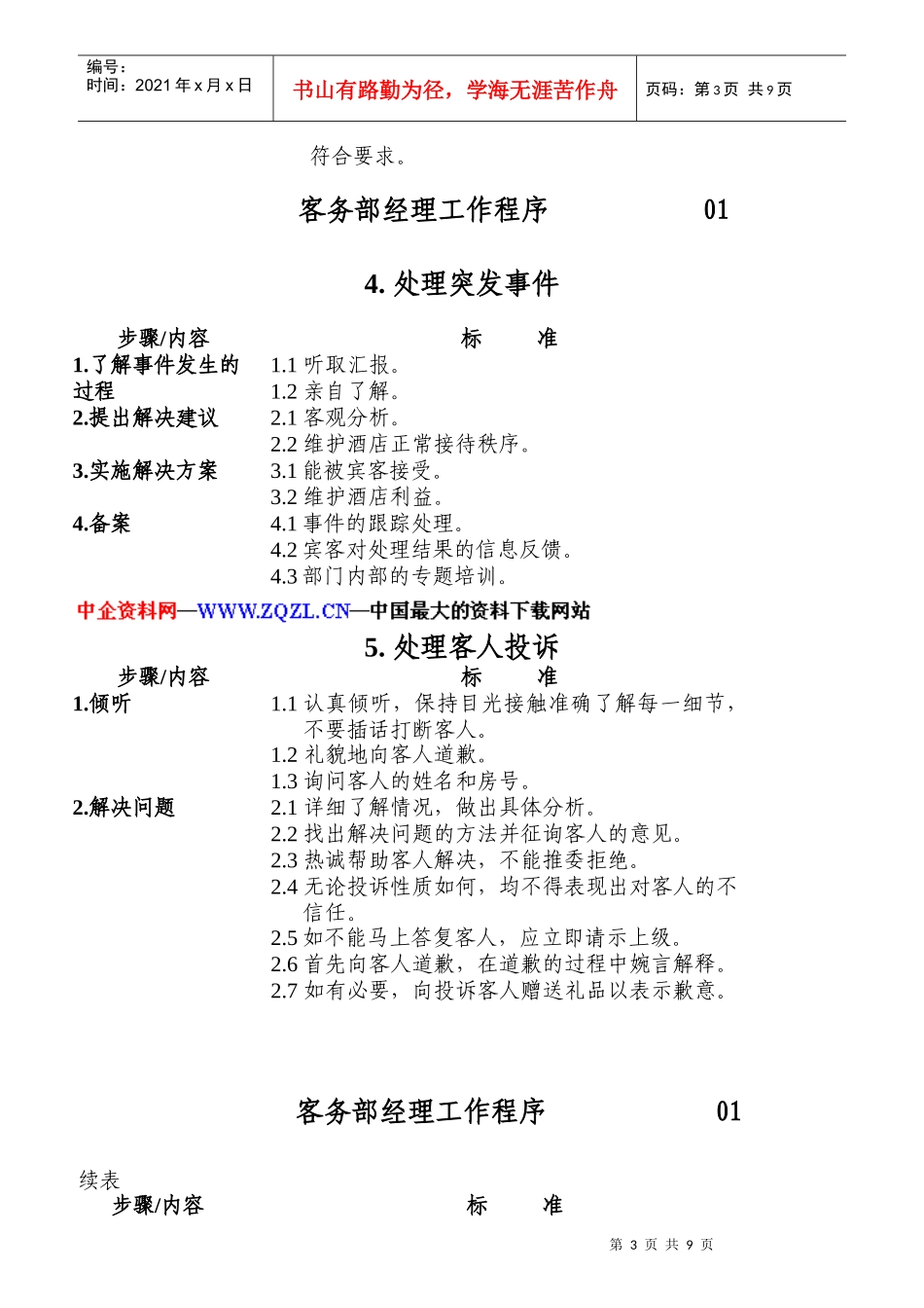 星级酒店客务部各岗位工作流程_第3页