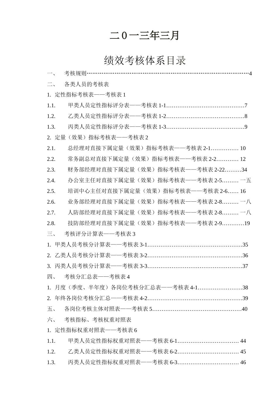 某物业管理公司绩效考核体系策划书_第2页