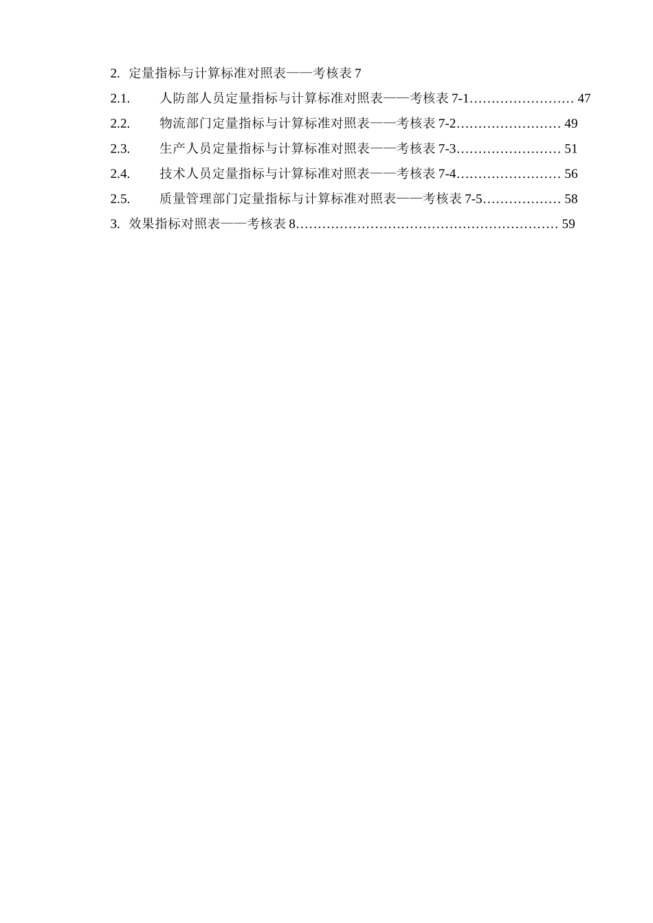 某物业管理公司绩效考核体系策划书_第3页