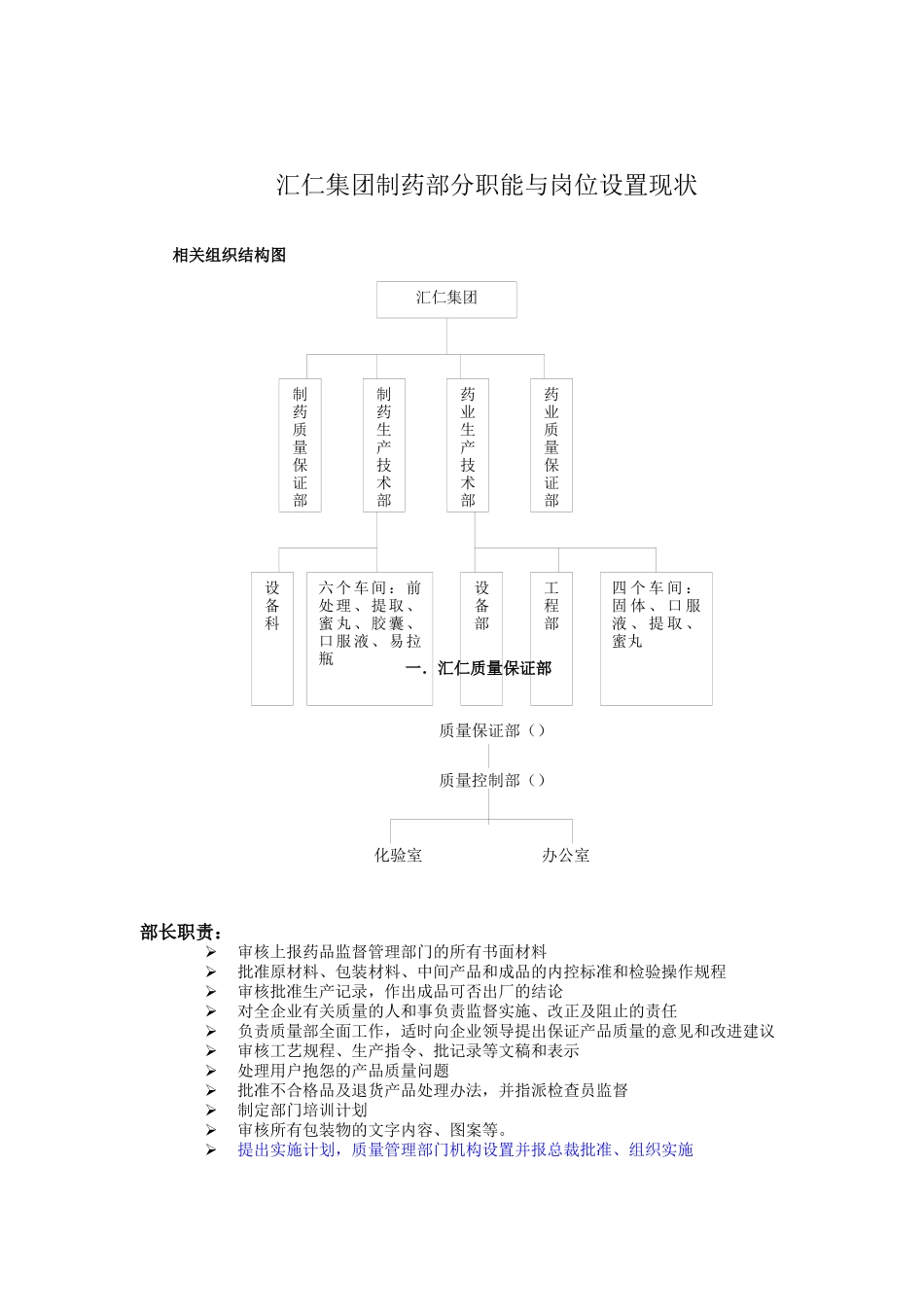 汇仁集团制药部分职能与岗位设置现状_第1页