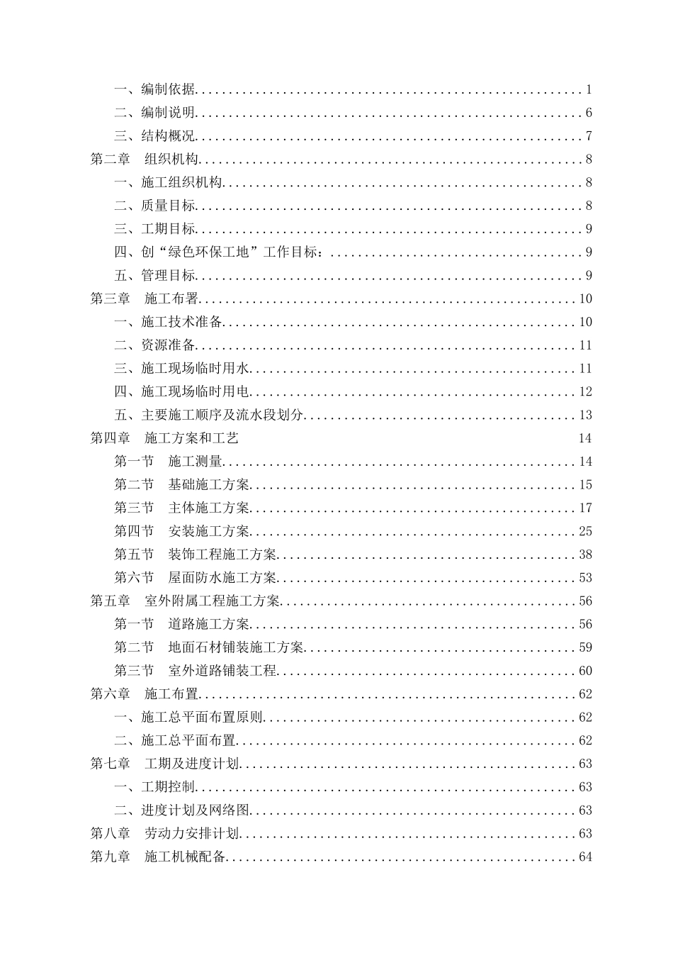 某安置房项目工程施工组织设计方案_第2页