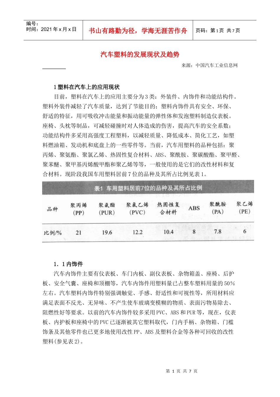 汽车塑料的发展现状及趋势_第1页