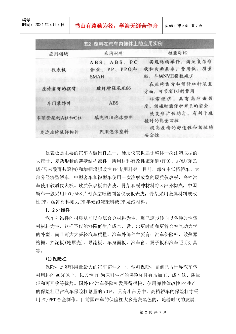 汽车塑料的发展现状及趋势_第2页