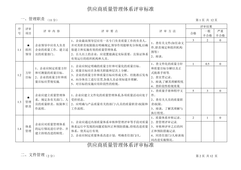 供应商质量管理评审标准_第1页