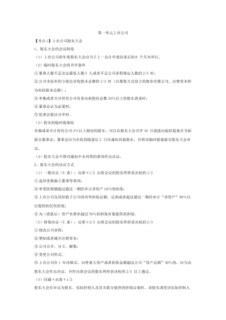 注会经济法重点笔记