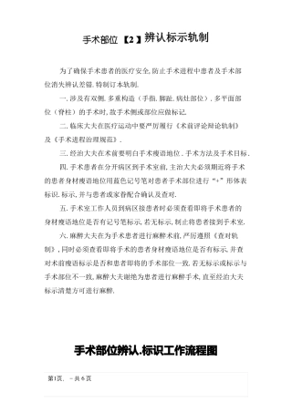 手术部位识别标示制度及流程