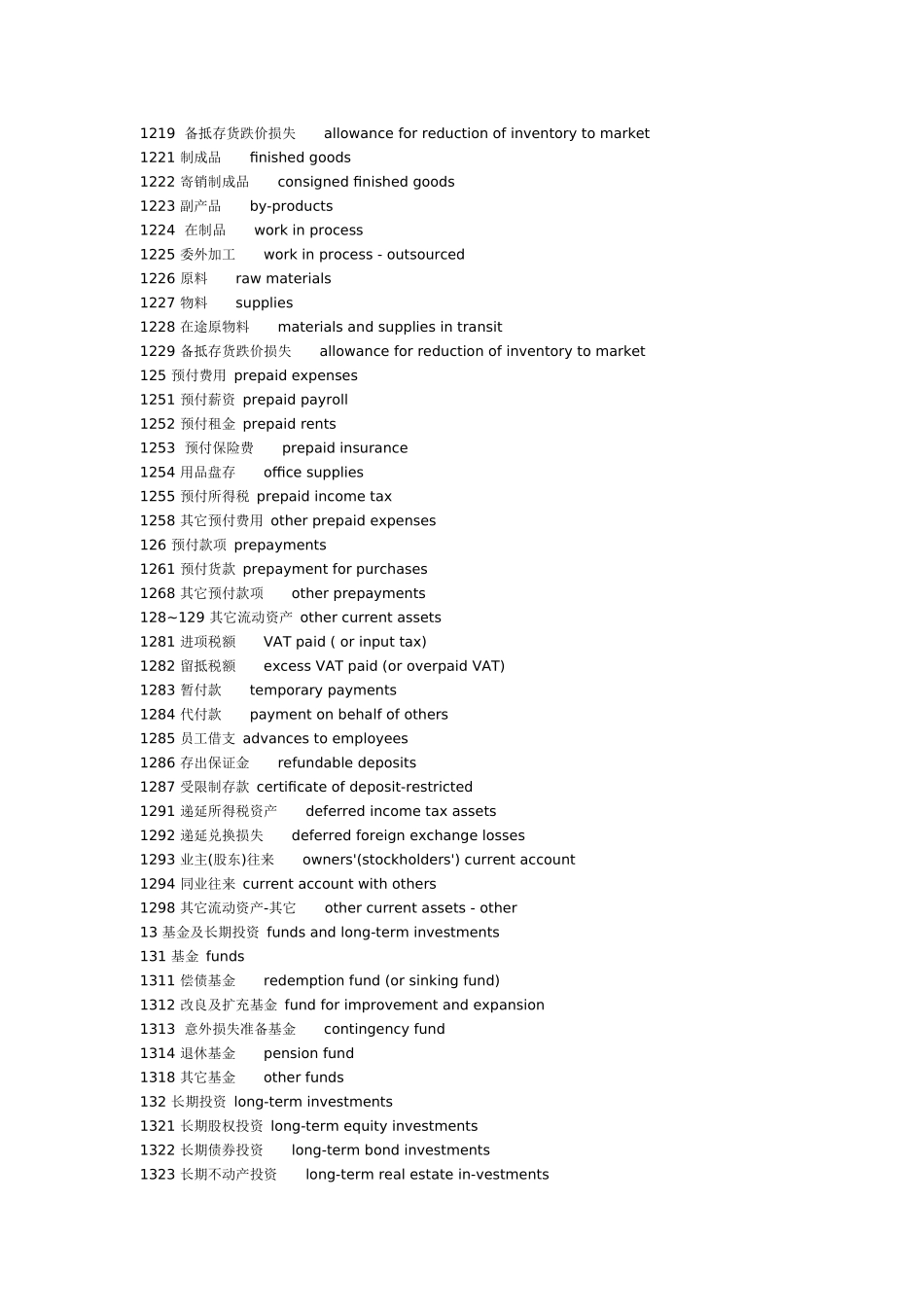 中国会计科目中英文对照(最全版)_第2页