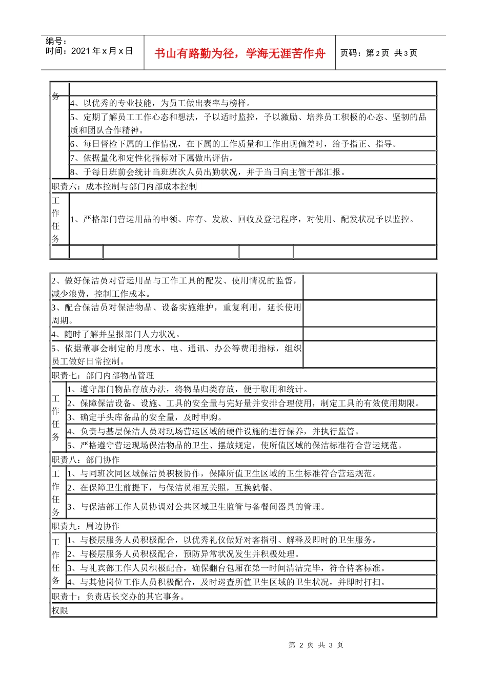 某连锁餐饮企业保洁部领班职务说明书_第2页