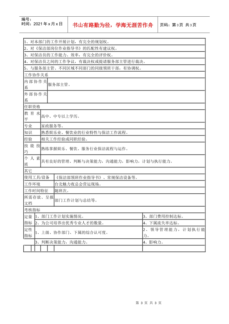 某连锁餐饮企业保洁部领班职务说明书_第3页