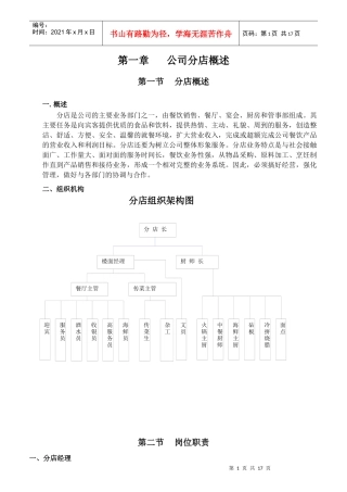 某酒店分店岗位职责