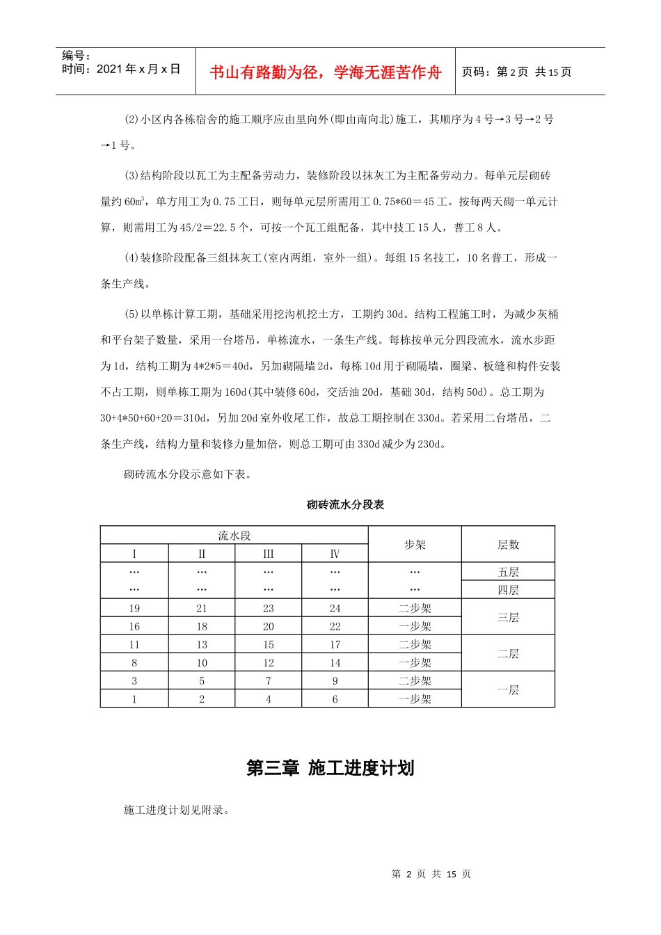 混合结构多层住宅楼工程施工组织设计范本_第2页