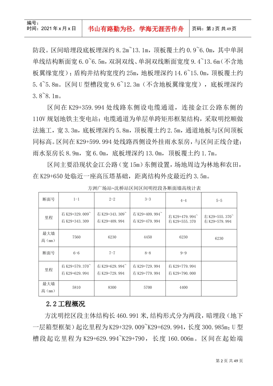 模板工程及支撑体系专项施工方案(DOC47页)_第2页