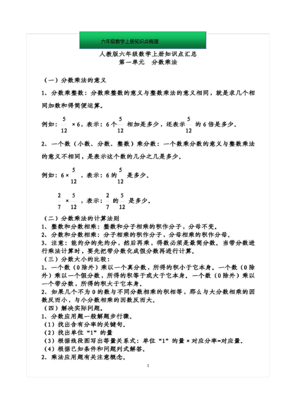 六年级数学上册知识点梳理,可打印!_第1页