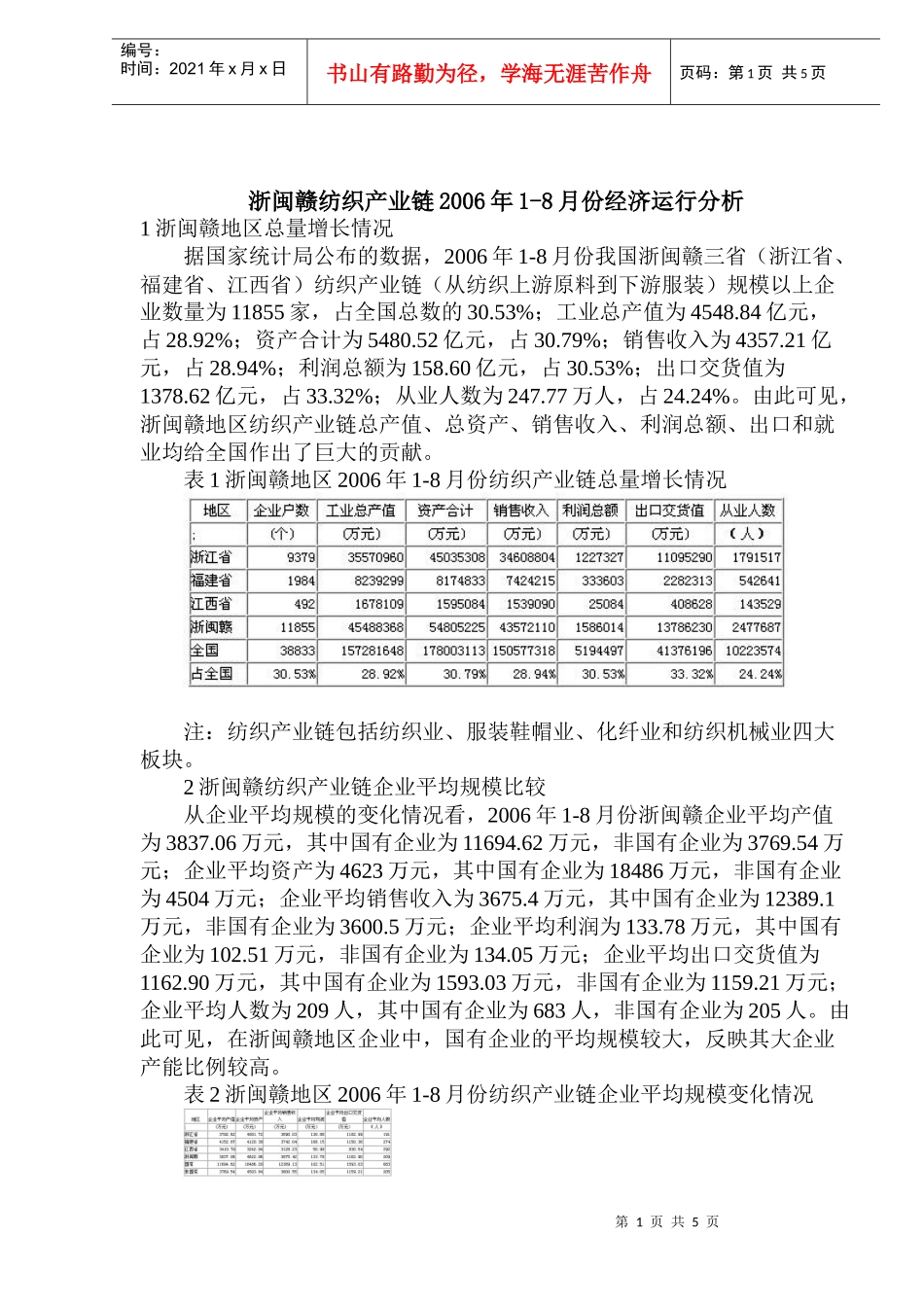 浙闽赣纺织产业经济运行分析_第1页