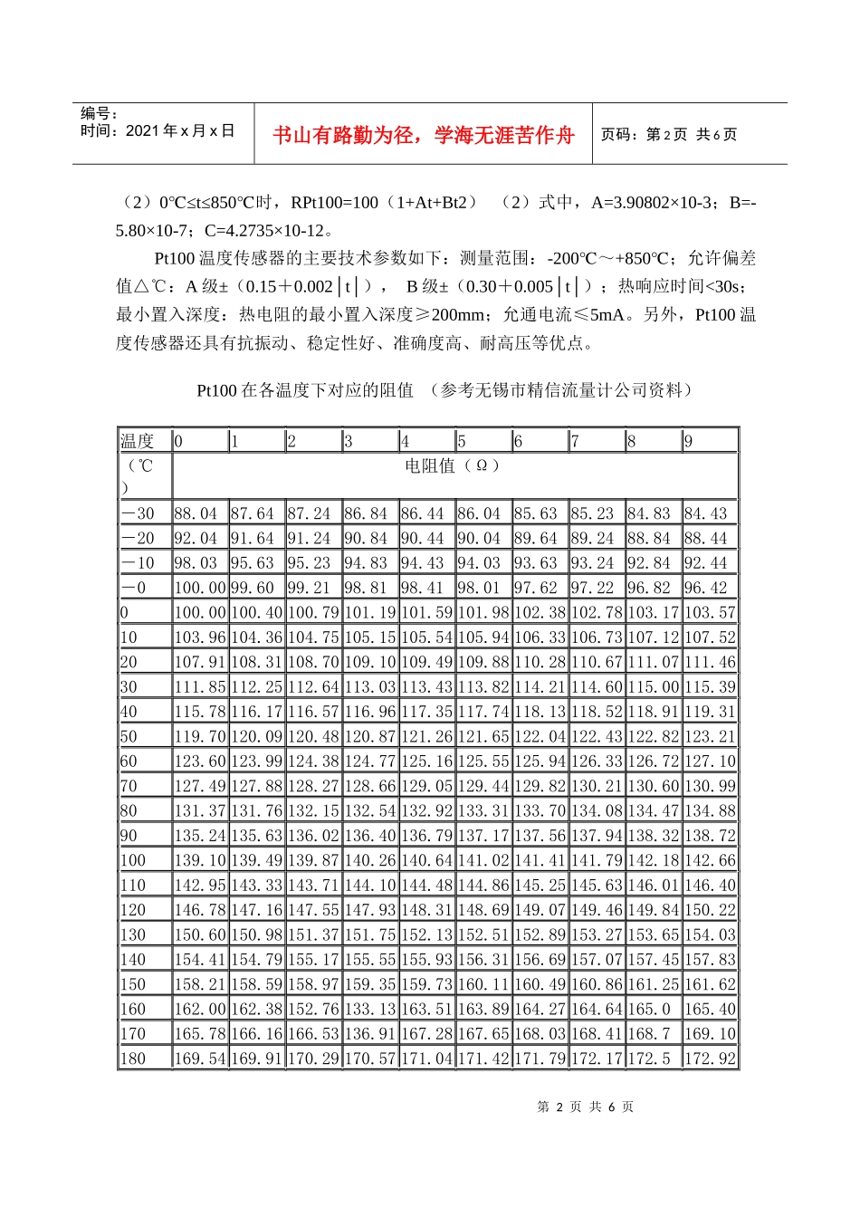校研究性学习-研究性学习—电子温度计的制作论文_第2页