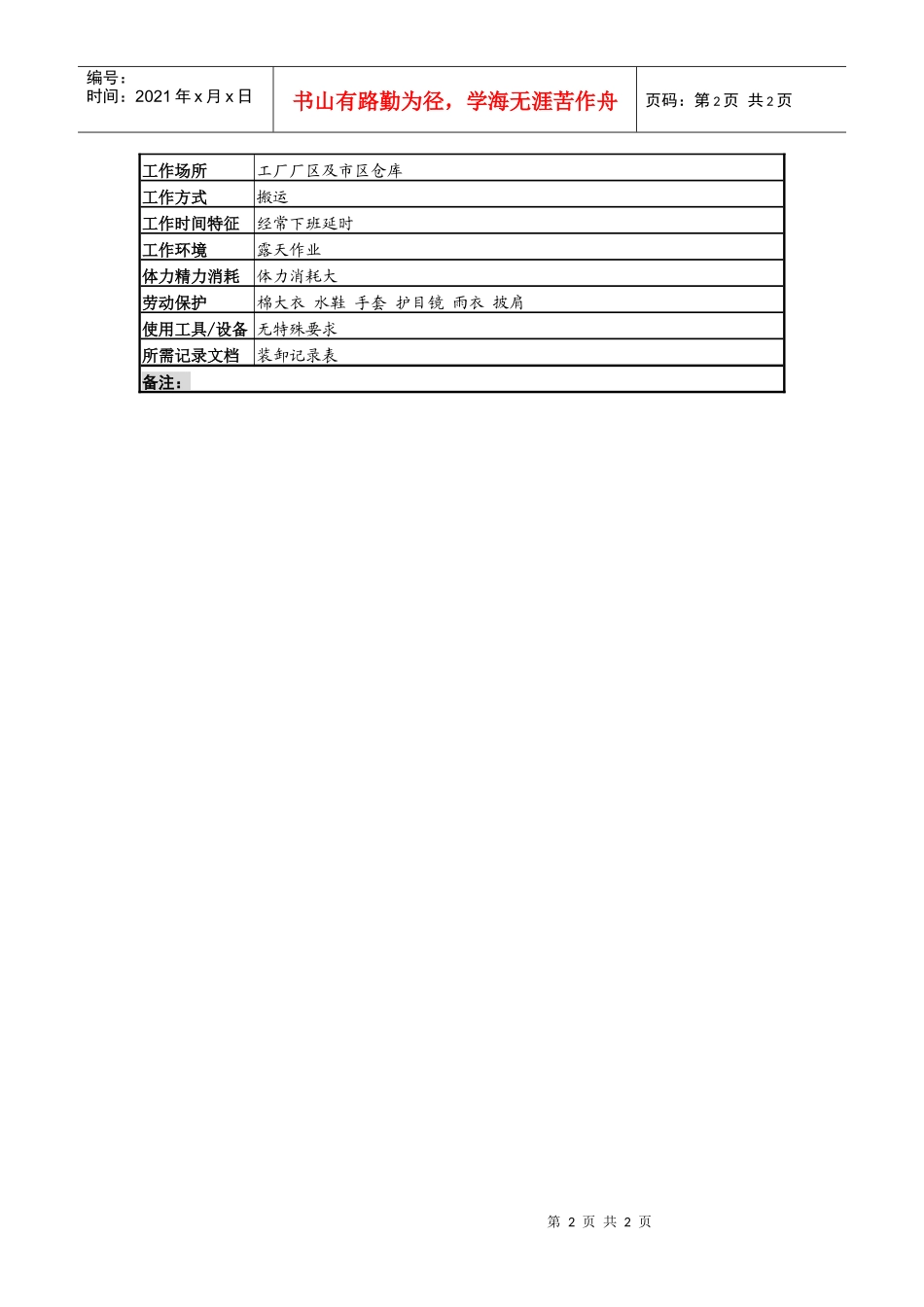 某啤酒企业营销部装卸工岗岗位说明书_第2页