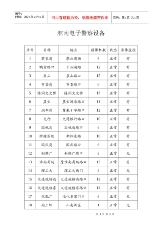 淮南电子警察设备