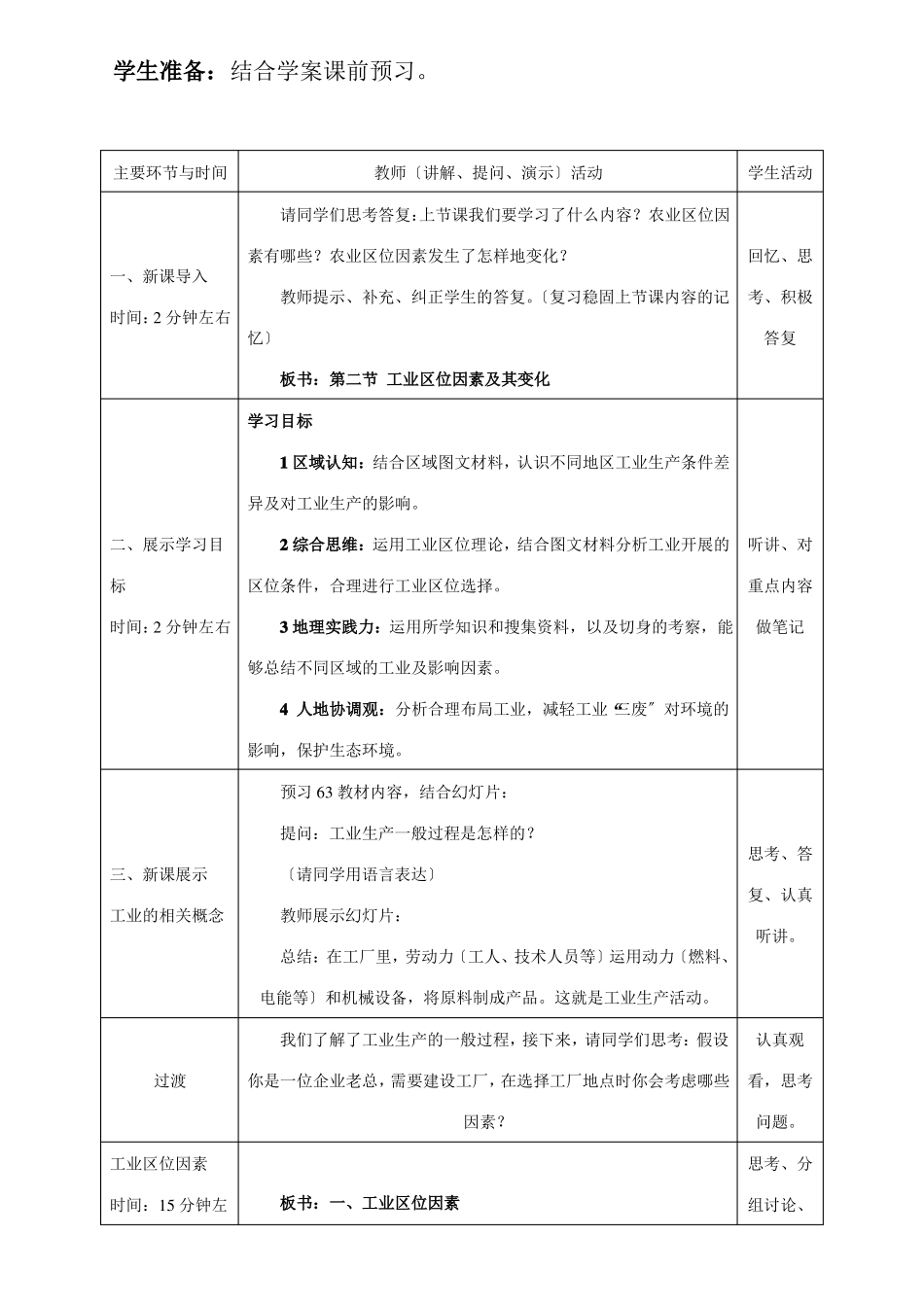 工业区位因素及其变化名师教案_第2页