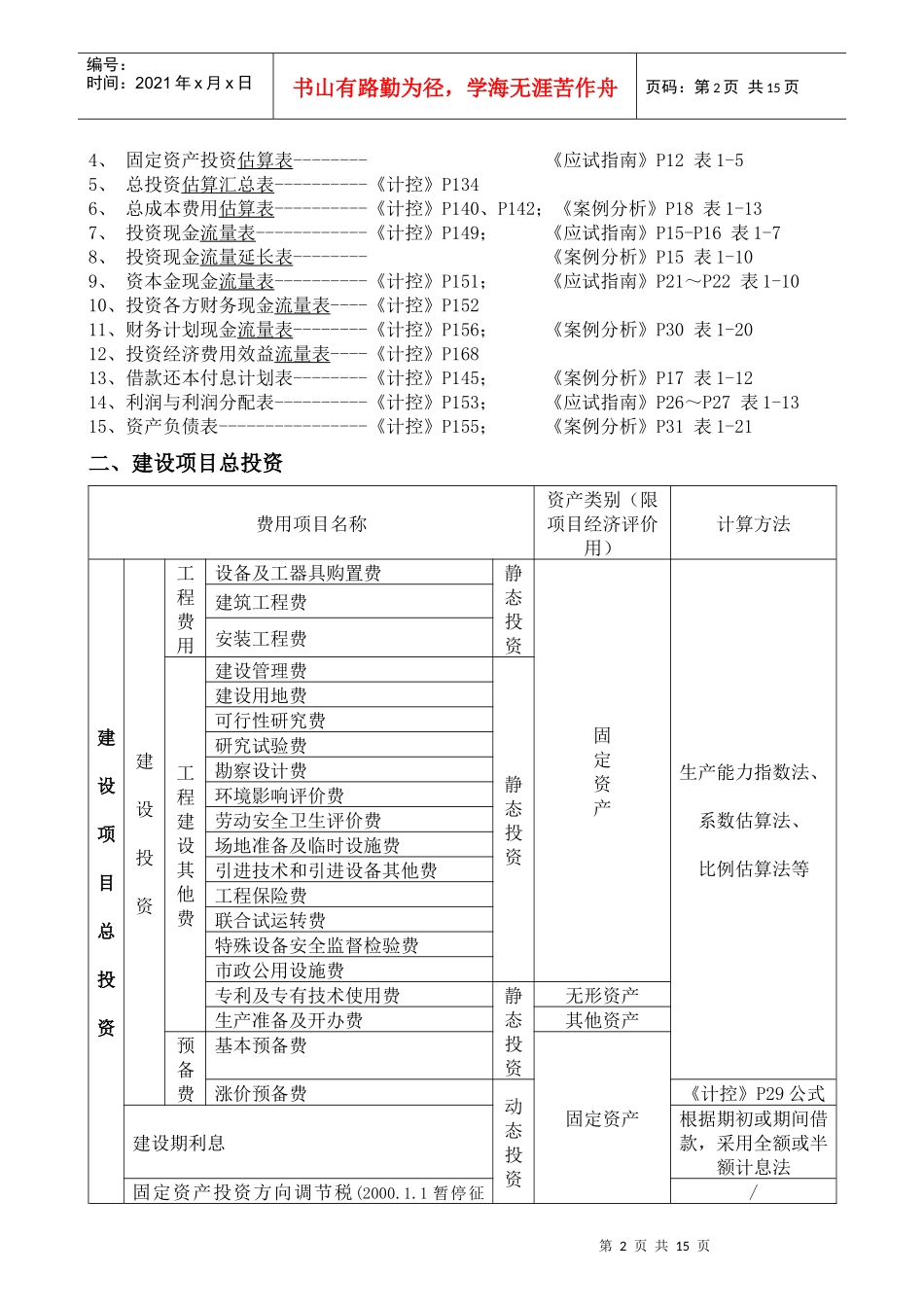 某年造价工程师考试部分知识点_第2页