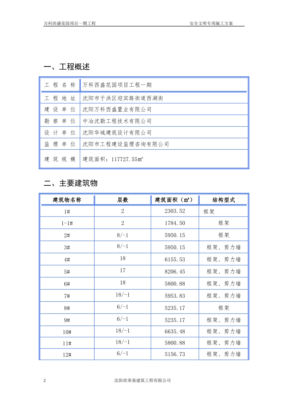 某地产翡翠公园安全文明施工方案_第2页