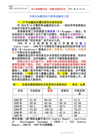 案例：东南亚金融危机与香港金融保卫战