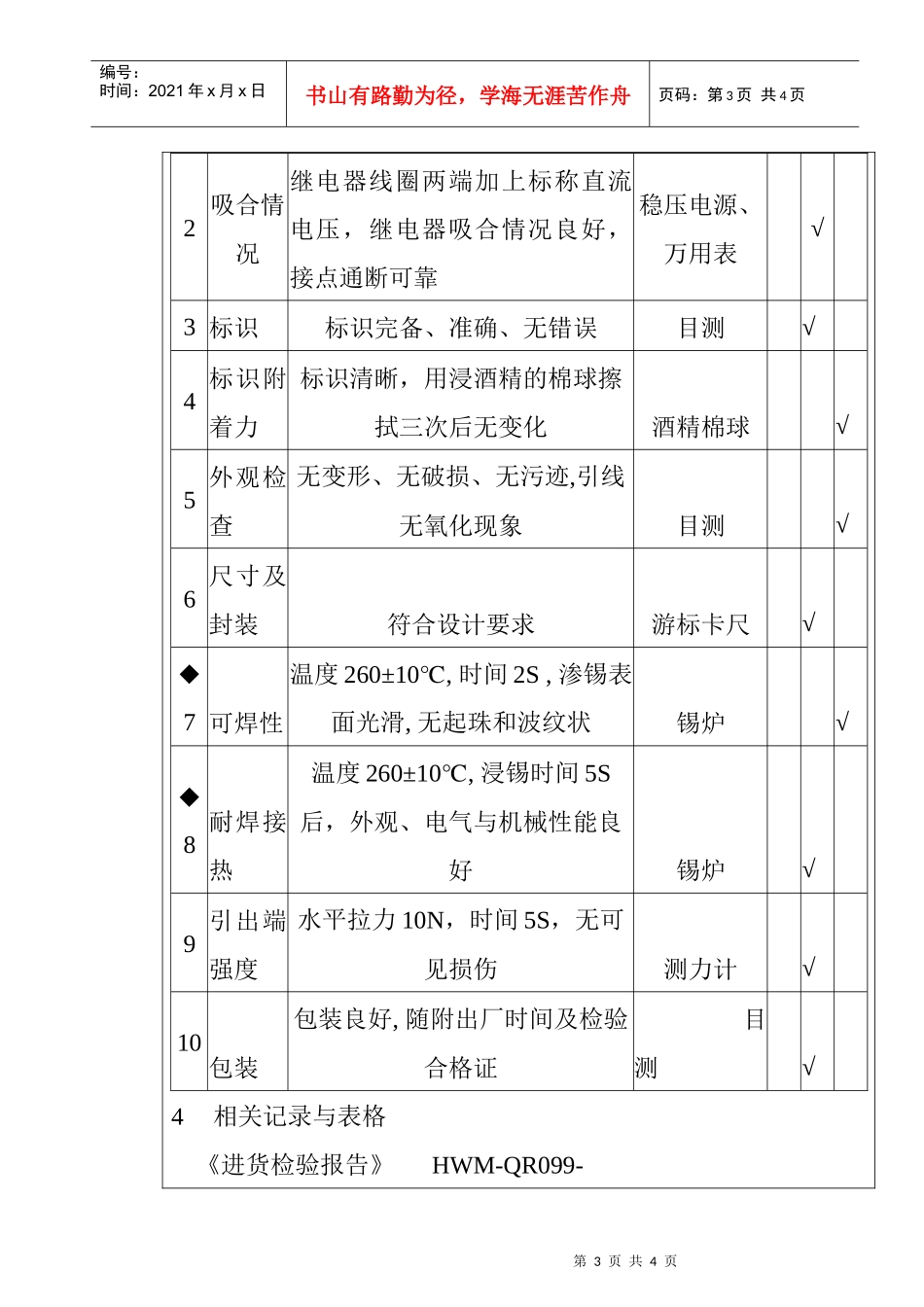 某电子公司进货检验规作业指导书（继电器）_第3页