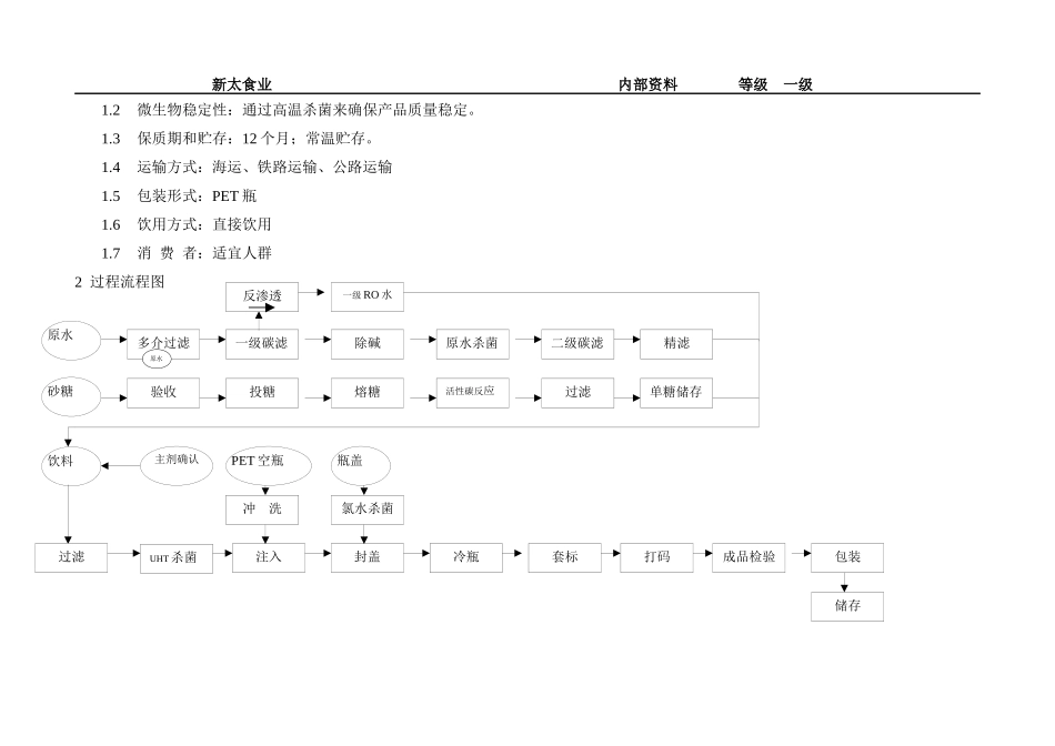 果汁饮料的生产控制过程_第2页