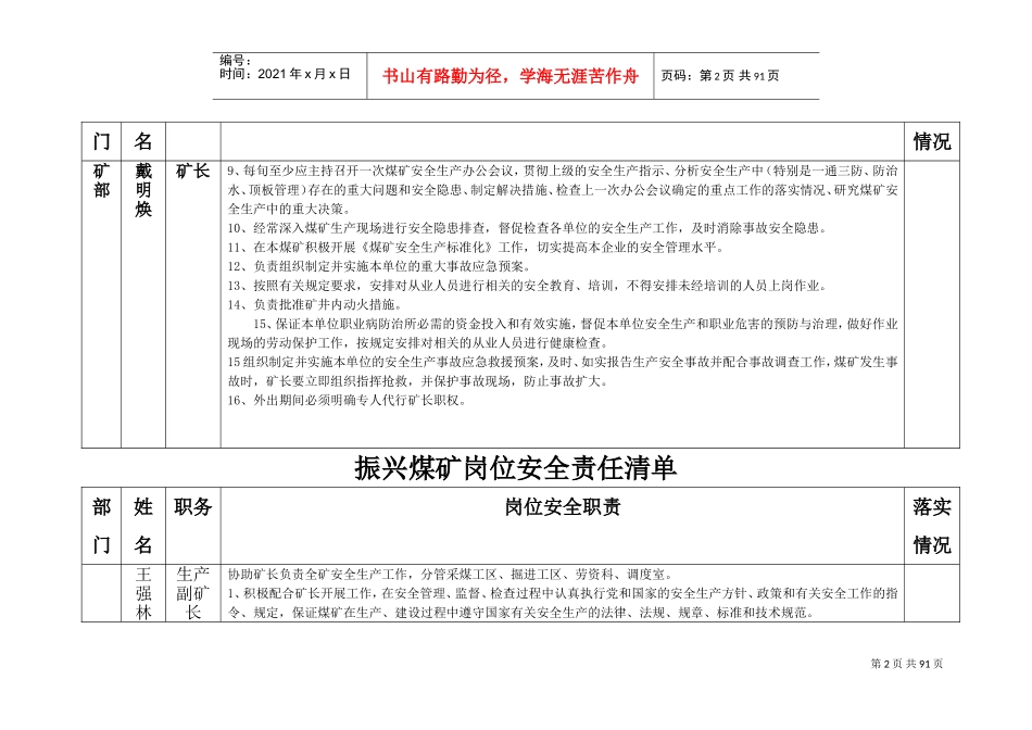 煤矿岗位安全责任清单(定稿)(DOC96页)_第2页