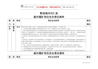 煤矿岗位安全责任清单(定稿)(DOC96页)