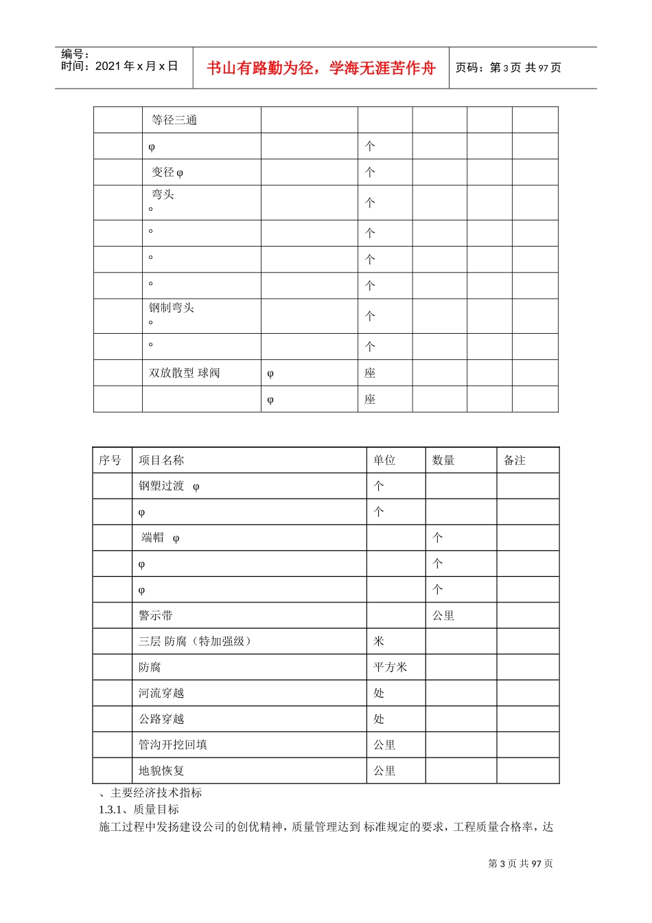 某市燃气工程施工组织设计方案(DOC92页)_第3页