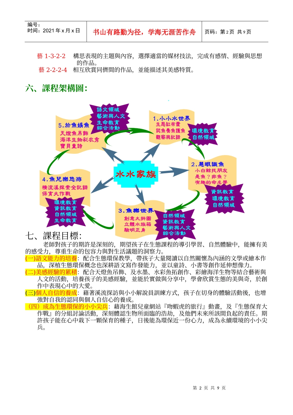 水水家族-有趣的海洋生物_第2页