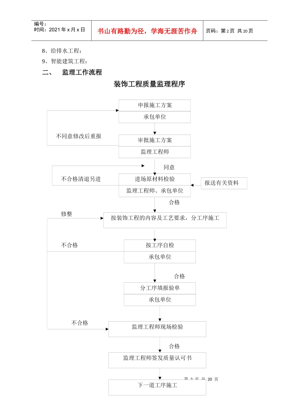 某小学装饰装修工程监理细则_第2页