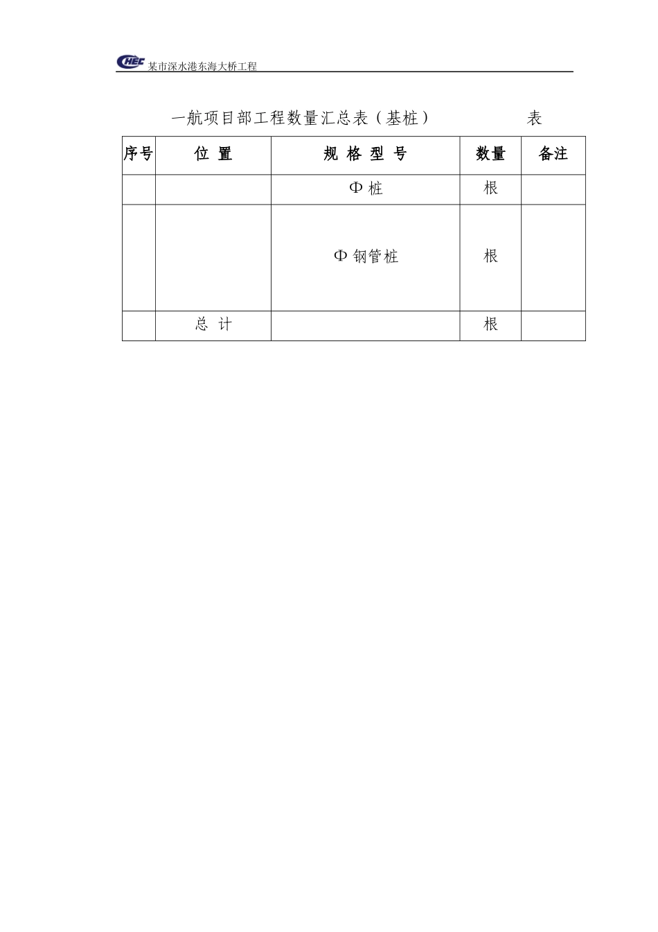 某市深水港东海大桥工程施工组织设计方案_第3页