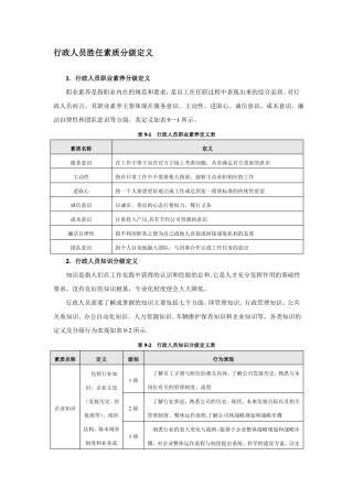 行政人员胜任素质分级定义