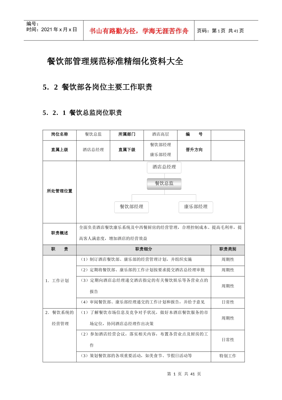 星级酒店培训餐饮部管理规范标准精细化大全_第1页