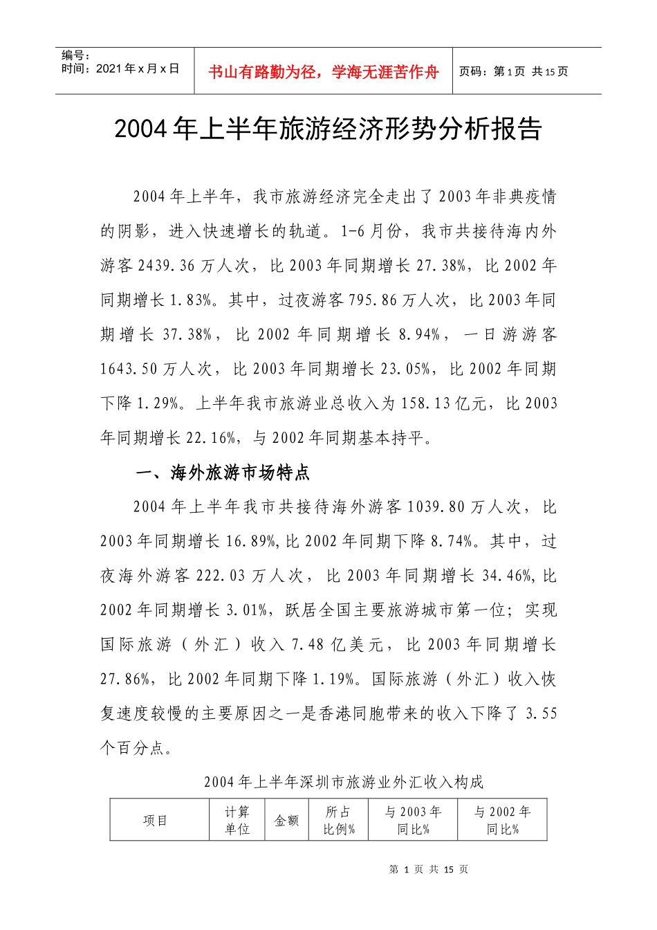 旅游经济形势分析报告_第1页