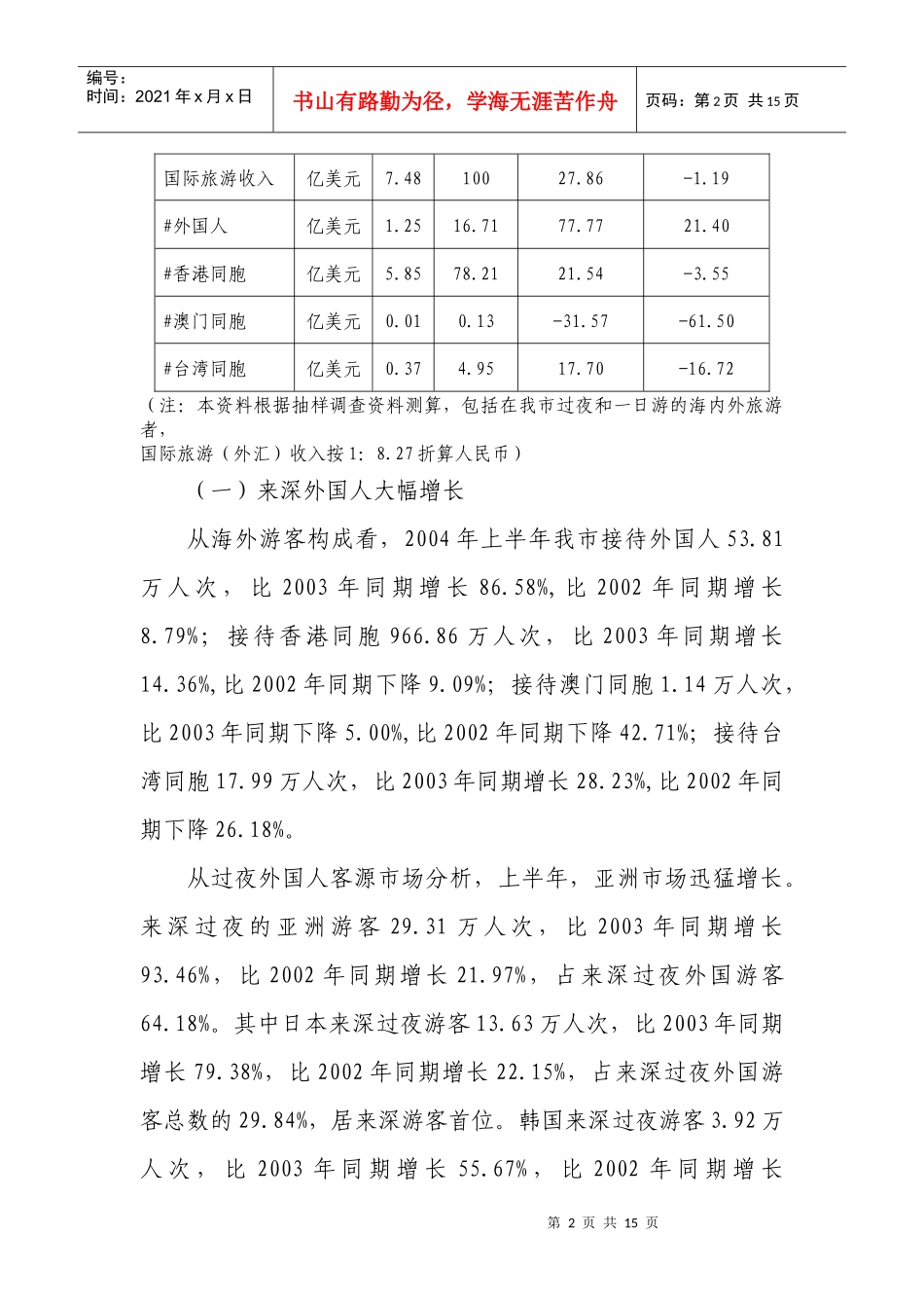 旅游经济形势分析报告_第2页