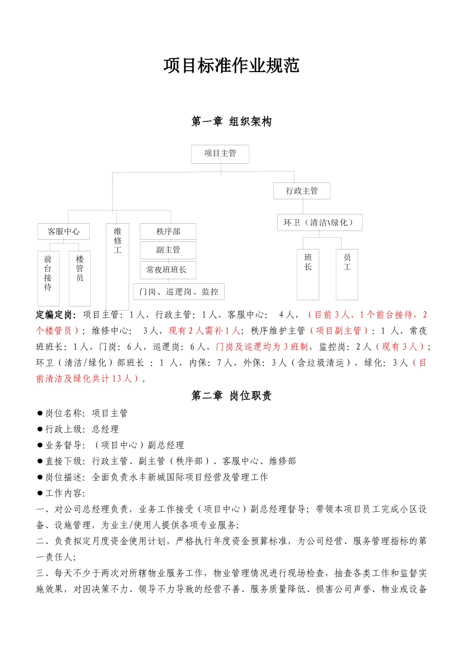 物业管理组织框架及各岗位职责_第1页