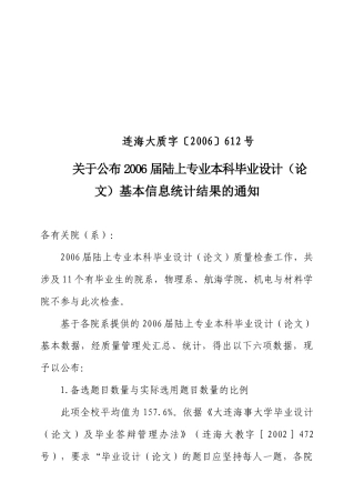 质量管理处4月10日下发《关于开展陆上专业本科生毕业设计（论