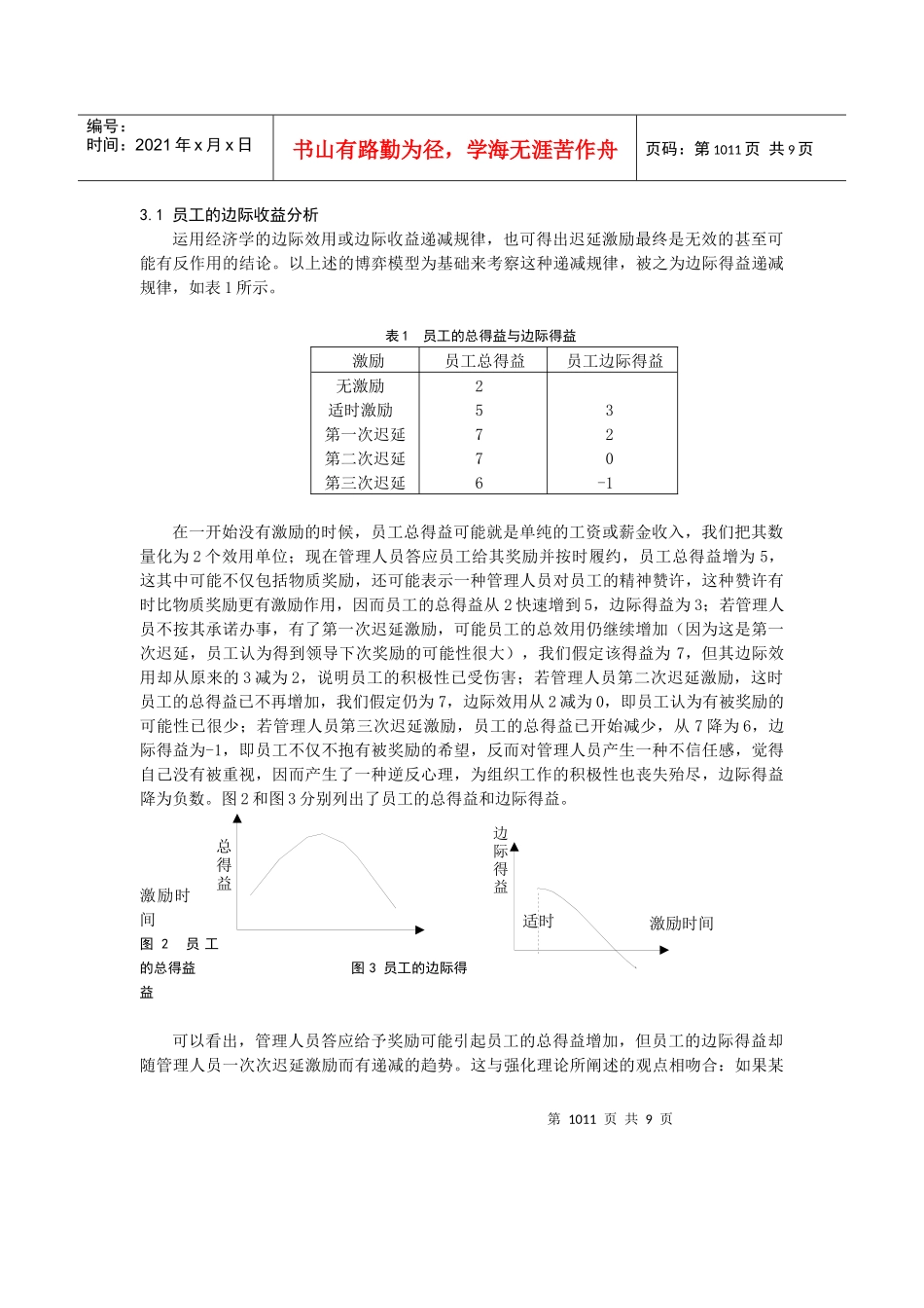 激励迟延的作用和分析;_第3页