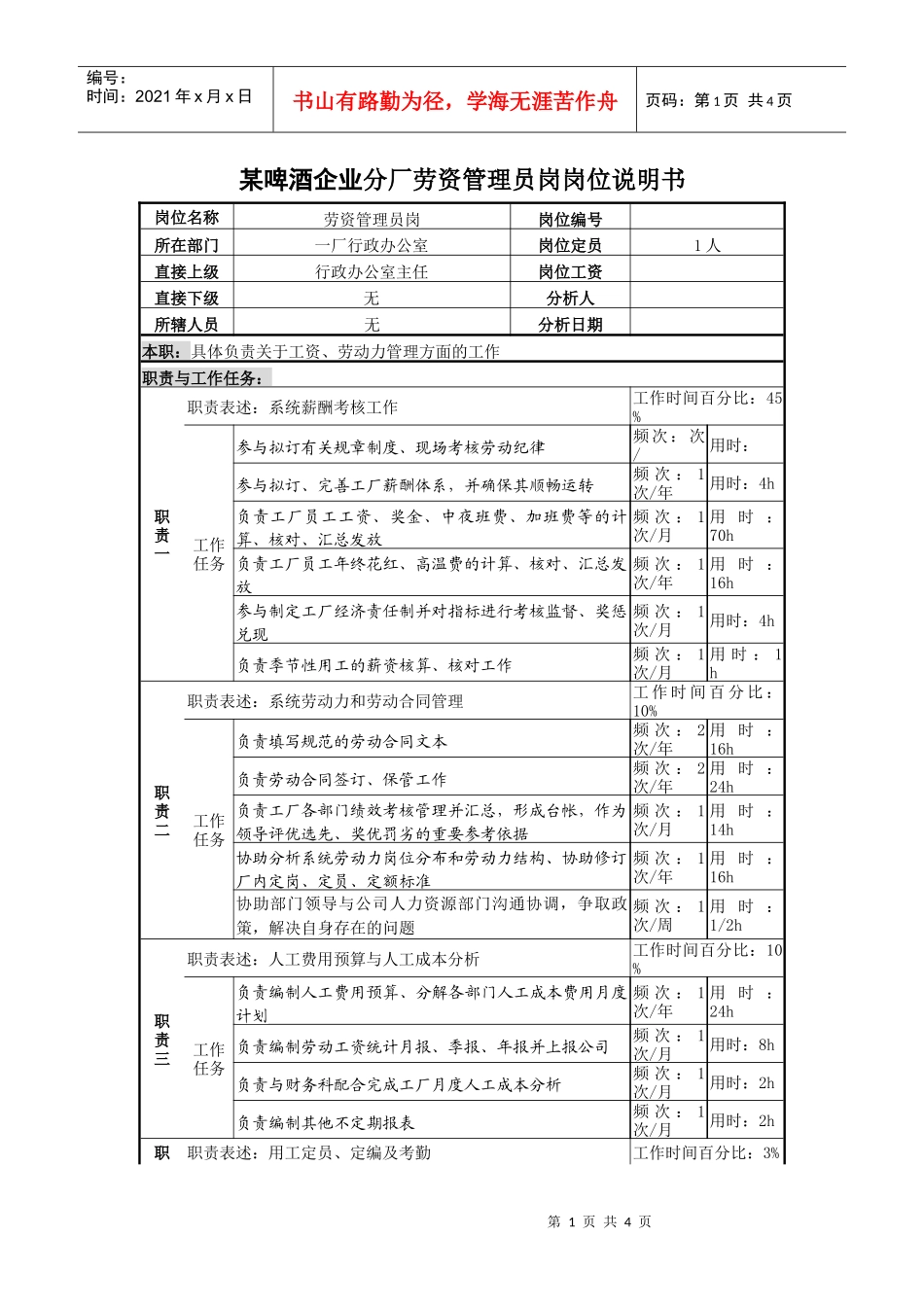 某啤酒企业分厂劳资管理员岗岗位说明书_第1页
