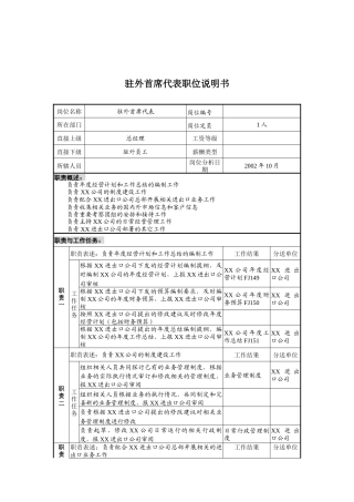 煤炭行业-集团公司-驻外首席代表岗位说明书