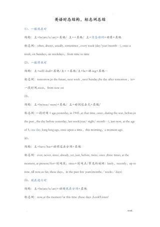 英语时态结构,标志词总结