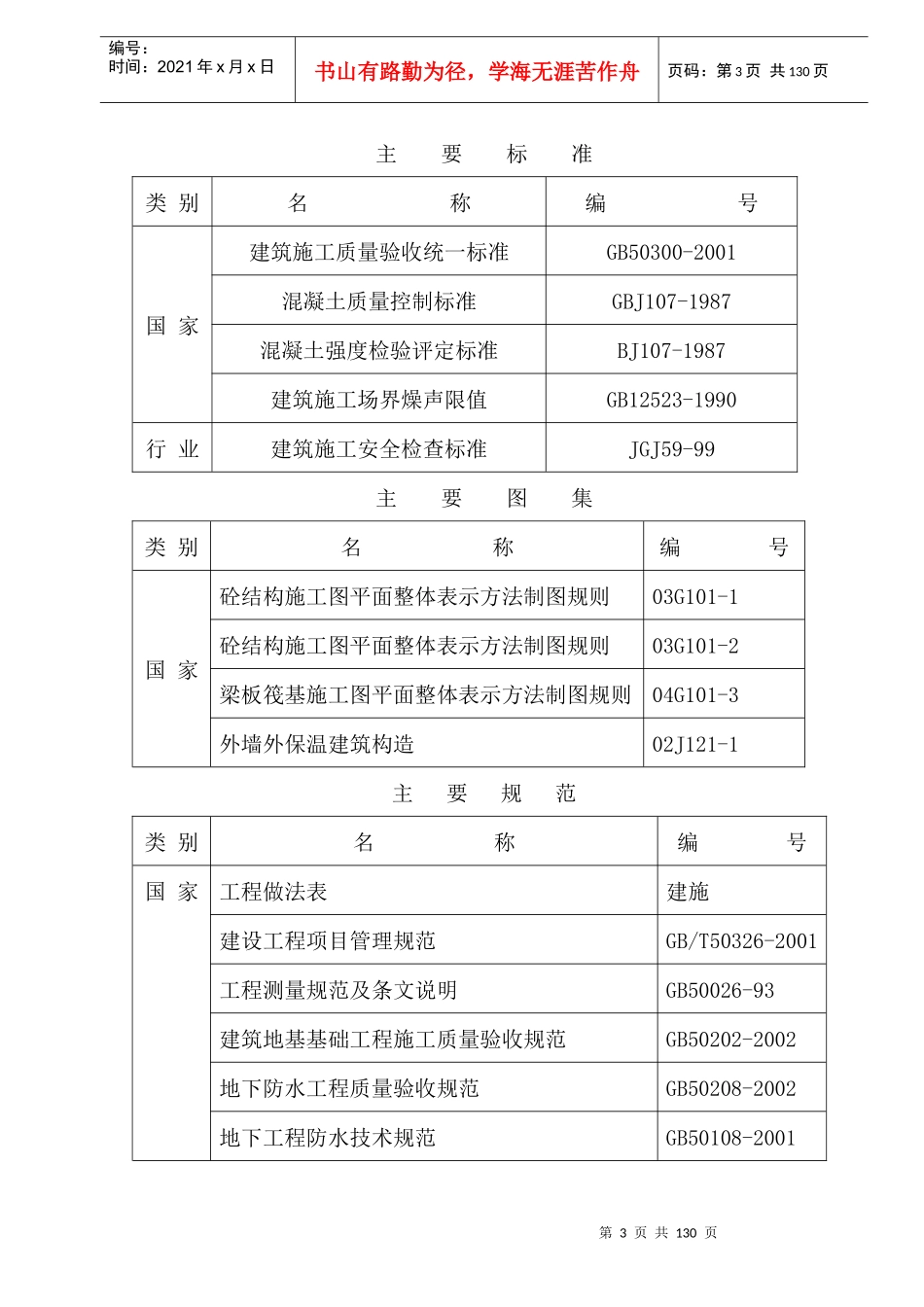 某高层住宅小区工程施工组织设计_第3页