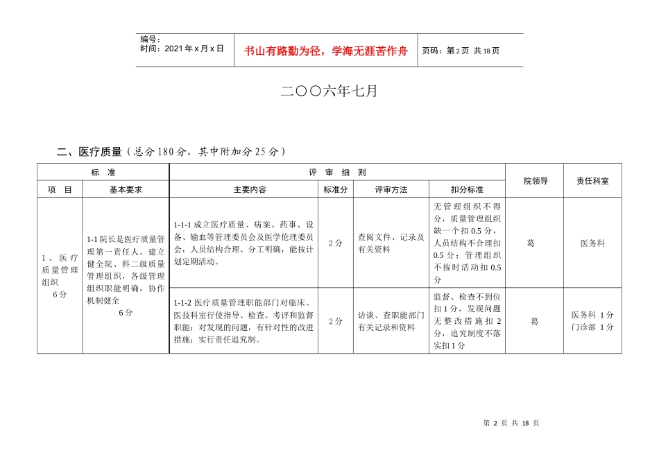 江苏省医院评价标准与细则(医务处部分)_第2页