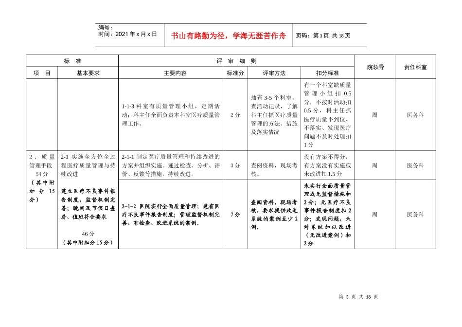 江苏省医院评价标准与细则(医务处部分)_第3页